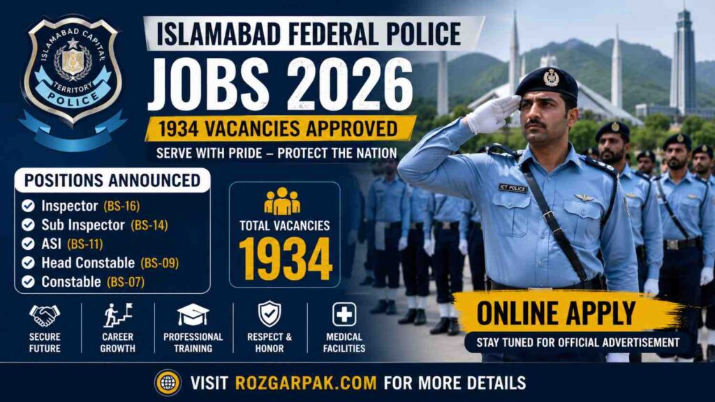 Islamabad Police Jobs 2026 - apply online for Latest vaccencies